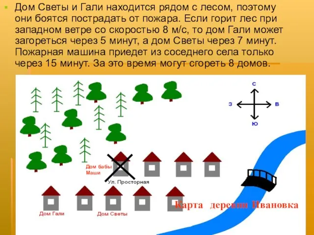 Карта деревни Ивановка Дом Светы и Гали находится рядом с лесом, поэтому