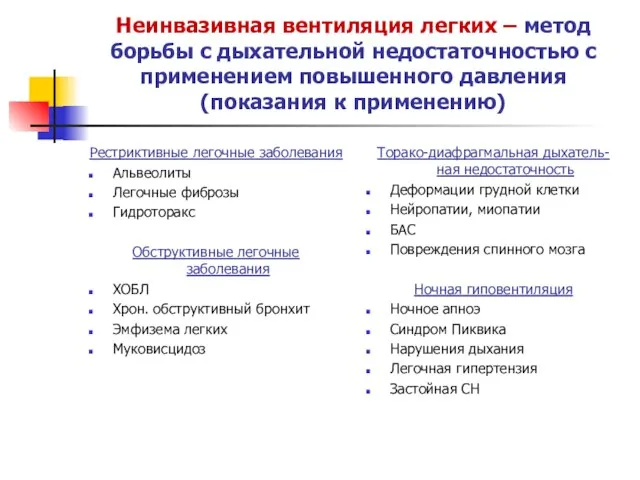 Неинвазивная вентиляция легких – метод борьбы с дыхательной недостаточностью с применением повышенного