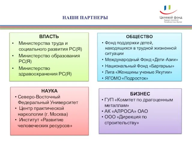 НАШИ ПАРТНЕРЫ ВЛАСТЬ Министерства труда и социального развития РС(Я) Министерство образования РС(Я)