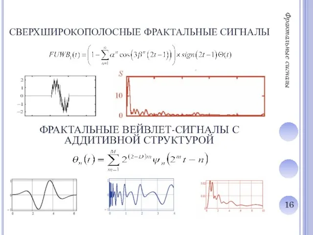 Фрактальные сигналы ФРАКТАЛЬНЫЕ ВЕЙВЛЕТ-СИГНАЛЫ С АДДИТИВНОЙ СТРУКТУРОЙ СВЕРХШИРОКОПОЛОСНЫЕ ФРАКТАЛЬНЫЕ СИГНАЛЫ