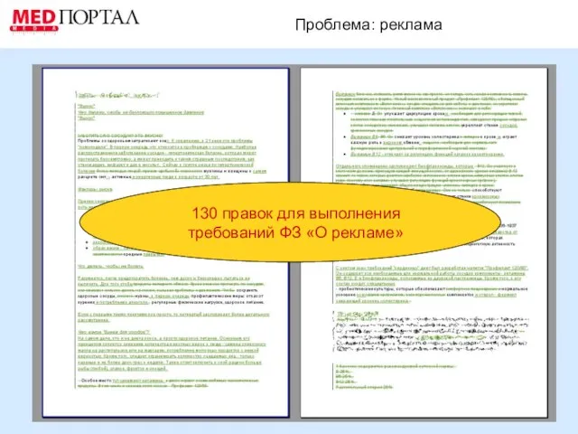 Проблема: реклама 130 правок для выполнения требований ФЗ «О рекламе»