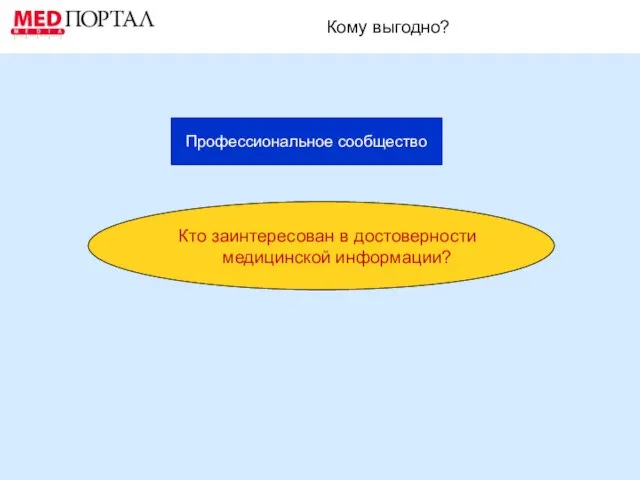 Кому выгодно? Профессиональное сообщество Кто заинтересован в достоверности медицинской информации?