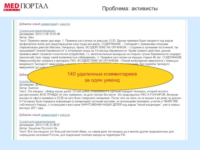 Проблема: активисты 140 удаленных комментариев за один уикенд