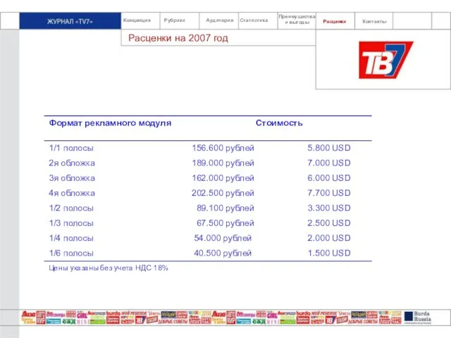 Статистика Аудитория Рубрики Концепция Преимущества и выгоды Расценки на 2007 год Контакты