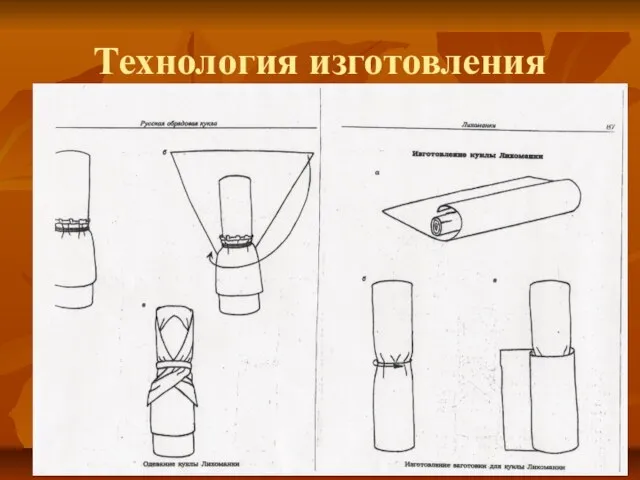 Технология изготовления