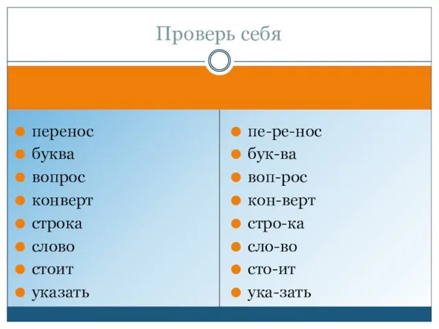 перенос буква вопрос конверт строка слово стоит указать пе-ре-нос бук-ва воп-рос кон-верт