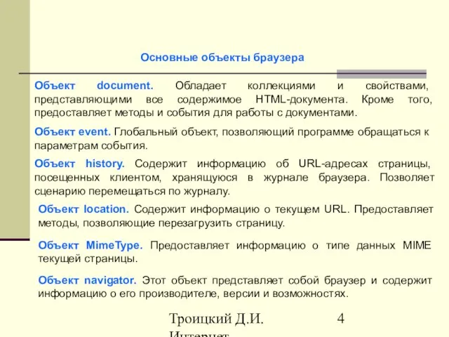 Троицкий Д.И. Интернет-технологии Объект document. Обладает коллекциями и свойствами, представляющими все содержимое