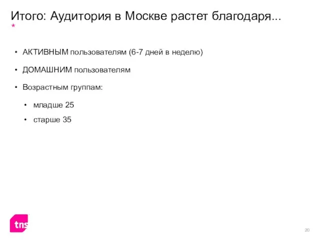 Итого: Аудитория в Москве растет благодаря... АКТИВНЫМ пользователям (6-7 дней в неделю)