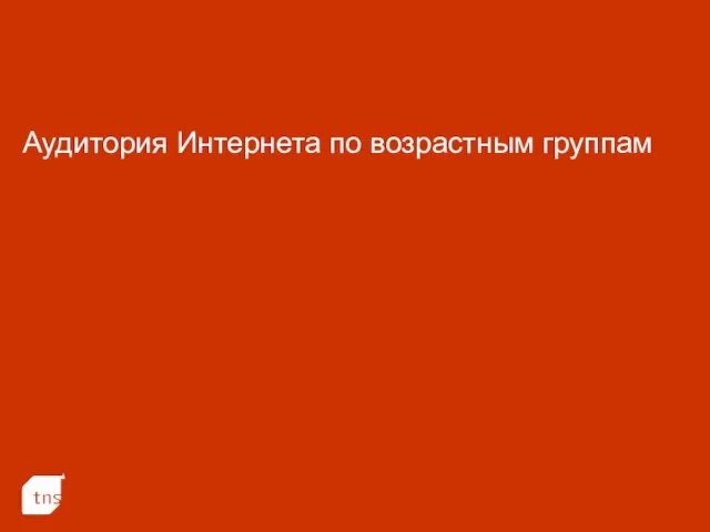 Аудитория Интернета по возрастным группам