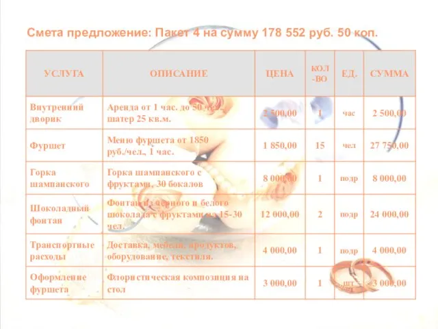 Смета предложение: Пакет 4 на сумму 178 552 руб. 50 коп.