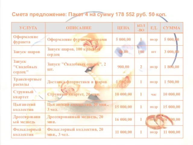 Смета предложение: Пакет 4 на сумму 178 552 руб. 50 коп.