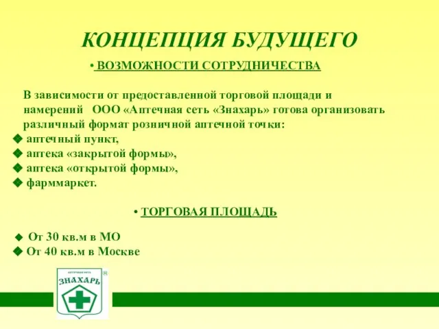 КОНЦЕПЦИЯ БУДУЩЕГО ВОЗМОЖНОСТИ СОТРУДНИЧЕСТВА В зависимости от предоставленной торговой площади и намерений