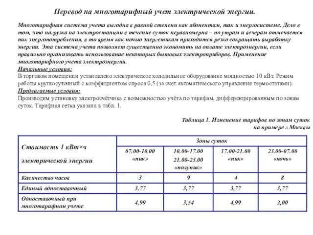 Многотарифная система учета выгодна в равной степени как абонентам, так и энергосистеме.