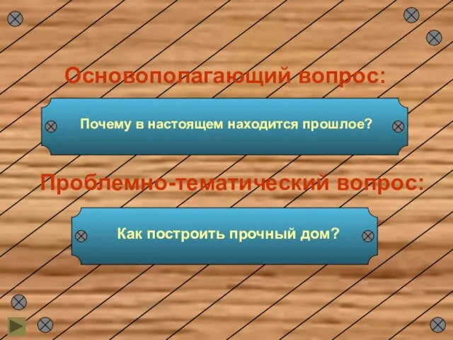 Основополагающий вопрос: Проблемно-тематический вопрос: Почему в настоящем находится прошлое? Как построить прочный дом?