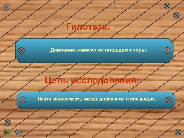 Гипотеза: Цель исследования: Найти зависимость между давлением и площадью. Давление зависит от площади опоры.