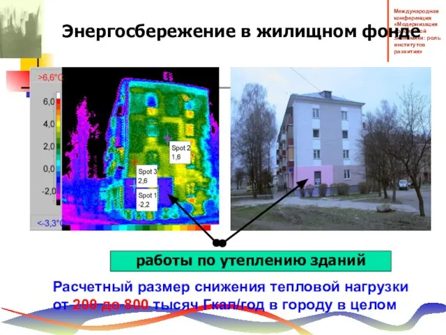 Расчетный размер снижения тепловой нагрузки от 200 до 800 тысяч Гкал/год в