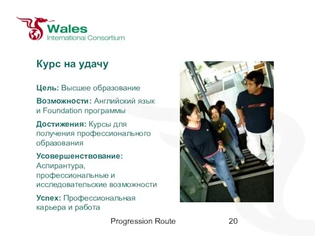 Progression Route Курс на удачу Цель: Высшее образование Возможности: Английский язык и