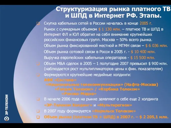 Структуризация рынка платного ТВ и ШПД в Интернет РФ. Этапы. Скупка кабельных