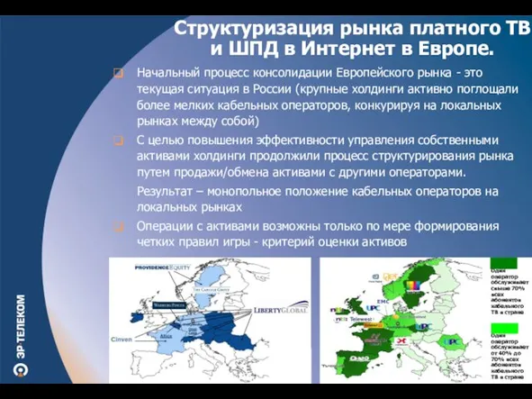 Начальный процесс консолидации Европейского рынка - это текущая ситуация в России (крупные