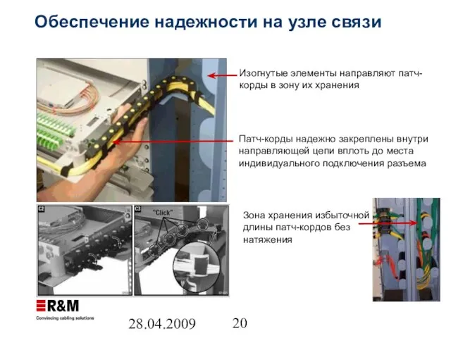 28.04.2009 Обеспечение надежности на узле связи Изогнутые элементы направляют патч-корды в зону