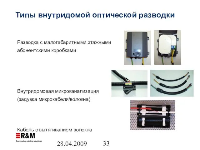 28.04.2009 Типы внутридомой оптической разводки Разводка с малогабаритными этажными абонентскими коробками Внутридомовая