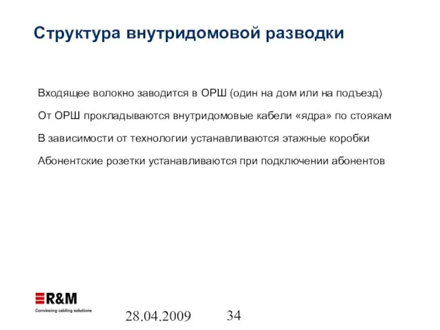 28.04.2009 Структура внутридомовой разводки Входящее волокно заводится в ОРШ (один на дом