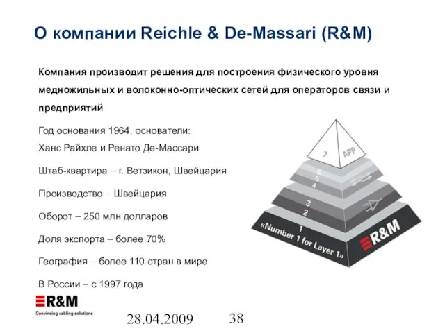 28.04.2009 О компании Reichle & De-Massari (R&M) Компания производит решения для построения