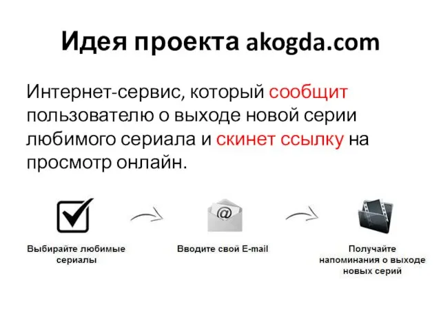 Идея проекта akogda.com Интернет-сервис, который сообщит пользователю о выходе новой серии любимого
