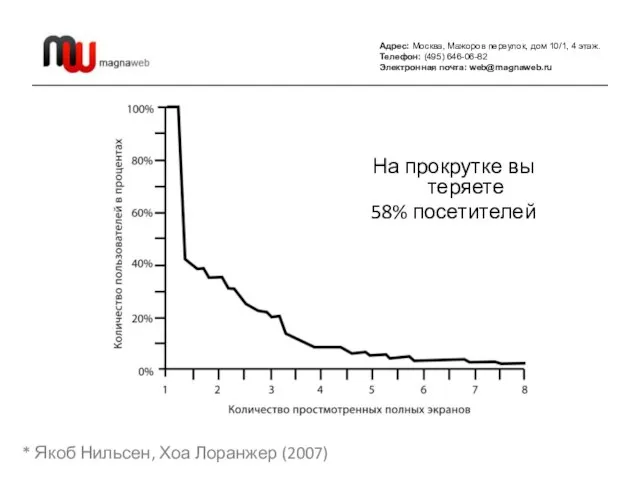 Адрес: Москва, Мажоров переулок, дом 10/1, 4 этаж. Телефон: (495) 646-06-82 Электронная