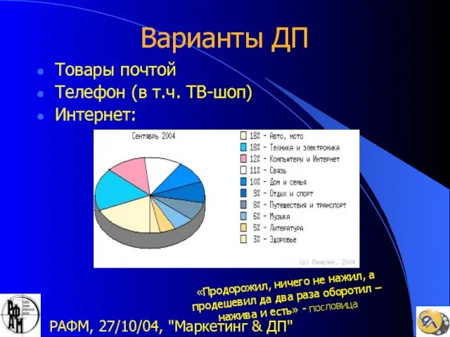 РАФМ, 27/10/04, "Маркетинг & ДП" Варианты ДП Товары почтой Телефон (в т.ч.