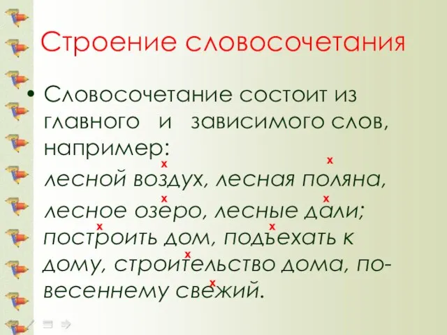 Строение словосочетания Словосочетание состоит из главного и зависимого слов, например: лесной воздух,