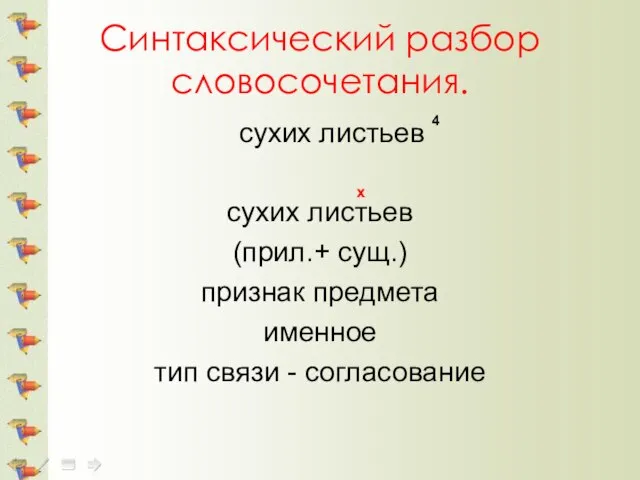 Синтаксический разбор словосочетания. сухих листьев сухих листьев (прил.+ сущ.) признак предмета именное