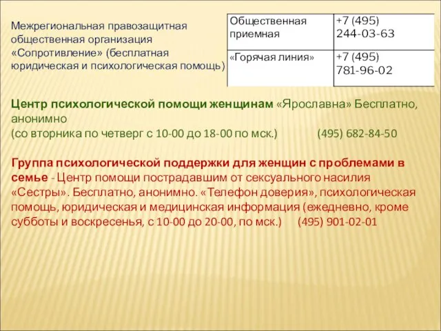 Межрегиональная правозащитная общественная организация «Сопротивление» (бесплатная юридическая и психологическая помощь) Центр психологической