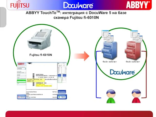 ABBYY TouchToTM: интеграция c DocuWare 5 на базе сканера Fujitsu fi-6010N Fujitsu fi-6010N Файл-кабинет Файл-кабинет