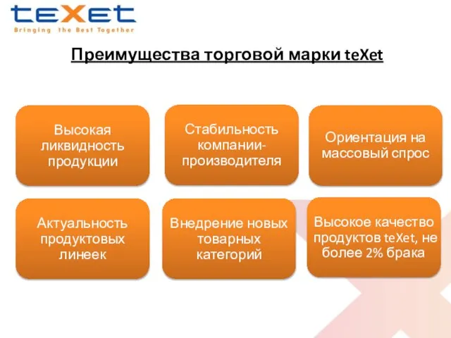 Преимущества торговой марки teXet