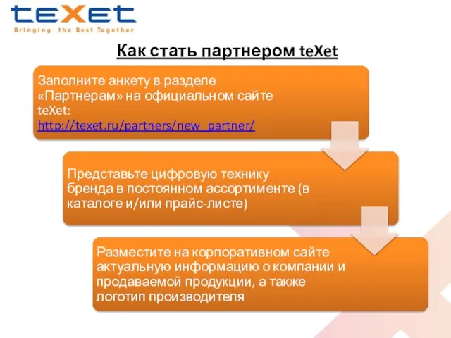 Как стать партнером teXet