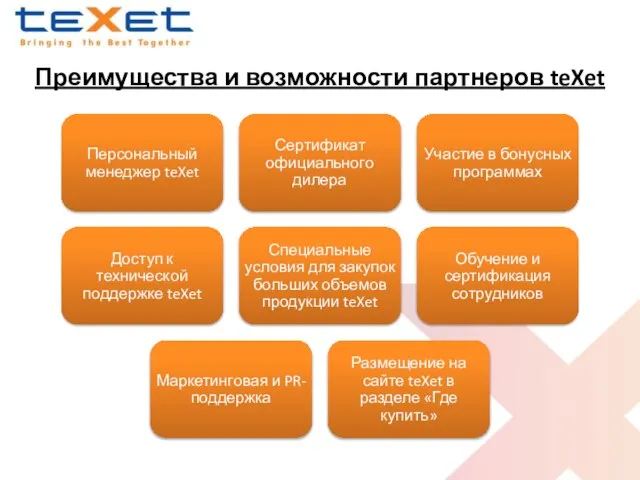 Преимущества и возможности партнеров teXet