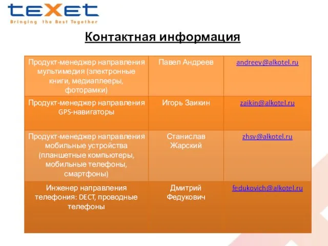 Контактная информация