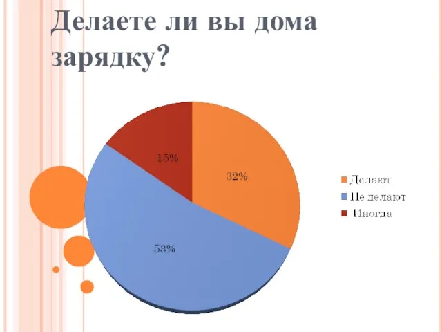 Делаете ли вы дома зарядку?