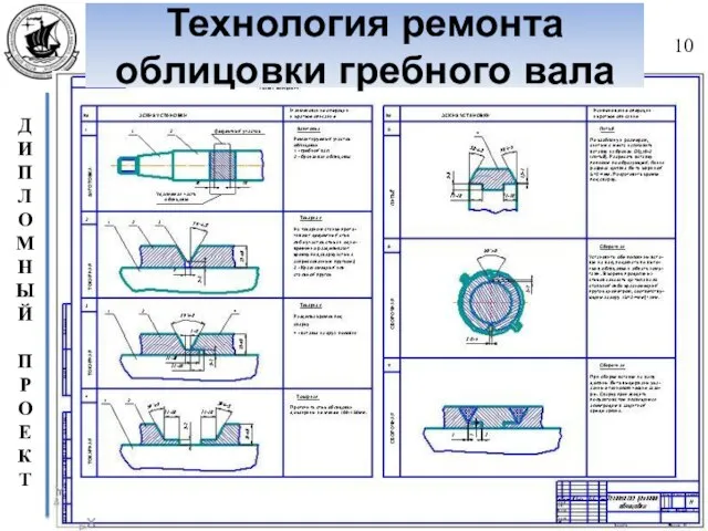 Технология ремонта облицовки гребного вала