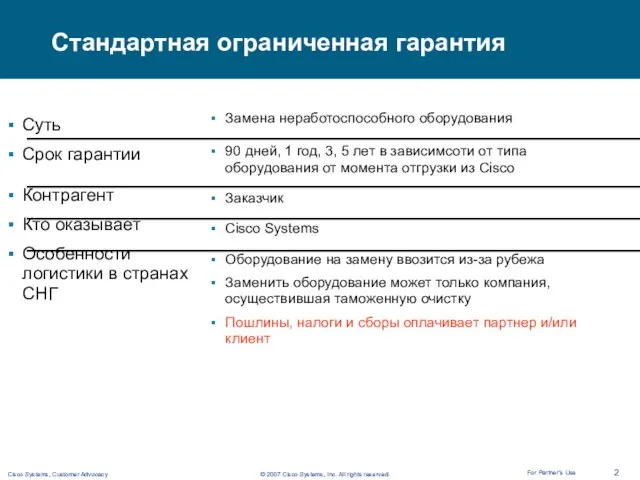 Стандартная ограниченная гарантия Суть Срок гарантии Контрагент Кто оказывает Особенности логистики в