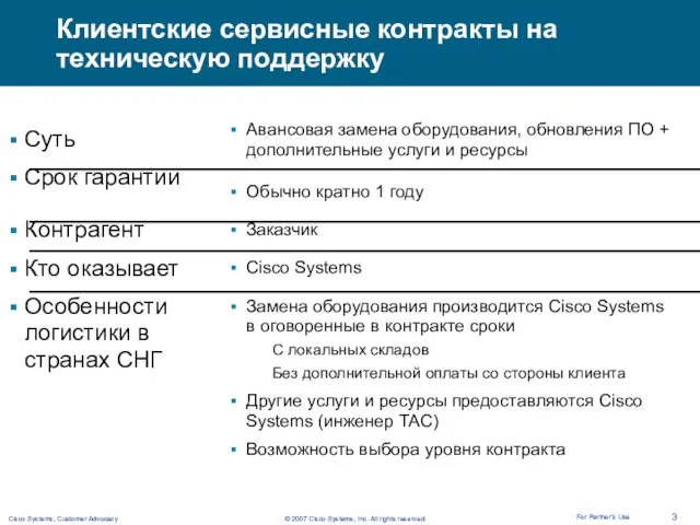 Клиентские сервисные контракты на техническую поддержку Суть Срок гарантии Контрагент Кто оказывает