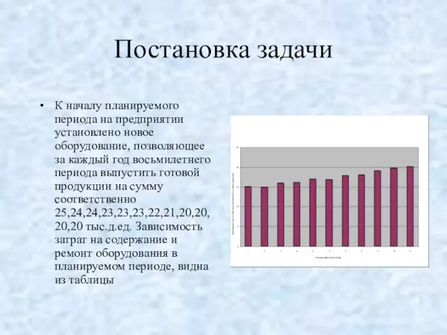 Постановка задачи К началу планируемого периода на предприятии установлено новое оборудование, позволяющее