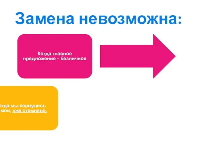 Замена невозможна: Когда главное предложение – безличное Когда мы вернулись домой, уже стемнело.