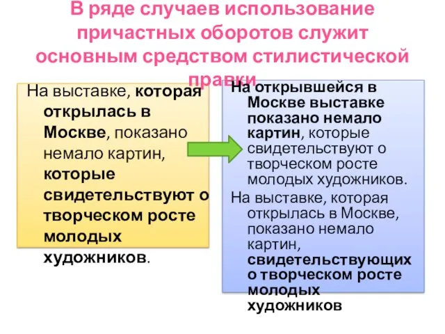 В ряде случаев использование причастных оборотов служит основным средством стилистической правки На