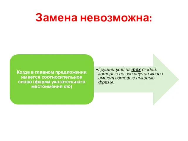 Замена невозможна: Когда в главном предложении имеется соотносительное слово (форма указательного местоимения