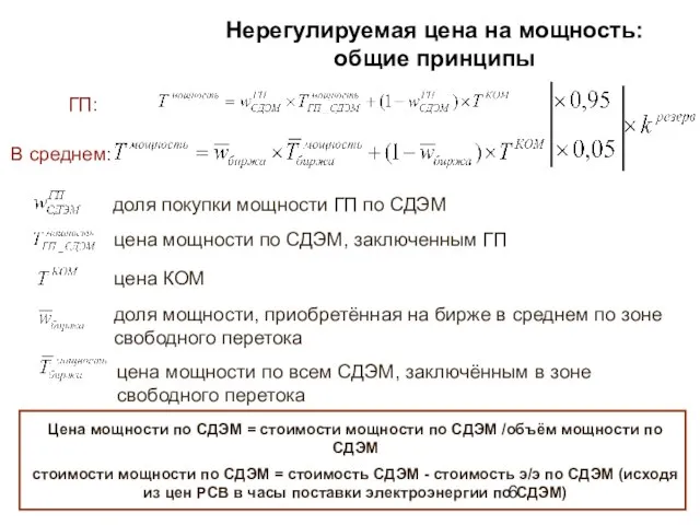 Нерегулируемая цена на мощность: общие принципы ГП: доля покупки мощности ГП по