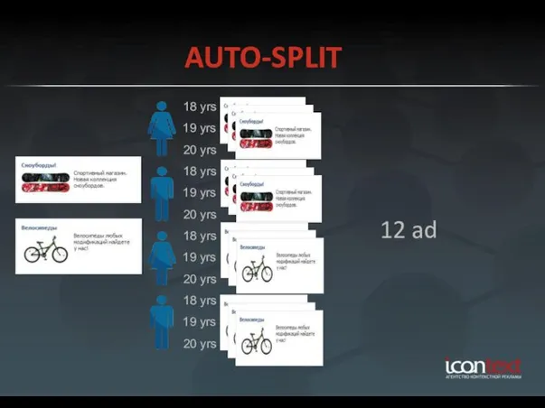 AUTO-SPLIT 19 yrs 18 yrs 20 yrs Ad #01 Ad #02 Ad