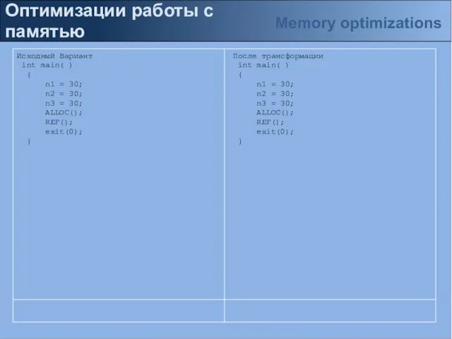 Оптимизации работы с памятью Memory optimizations