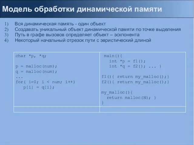 Модель обработки динамической памяти Вся динамическая память - один объект Создавать уникальный